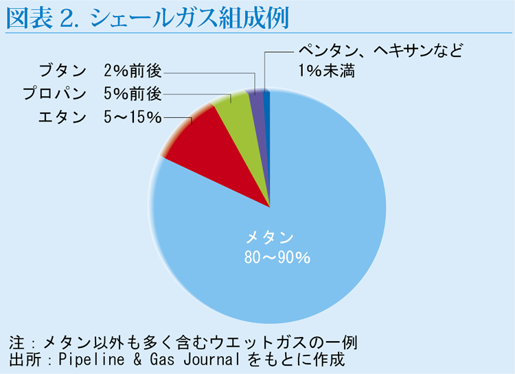 altテキスト