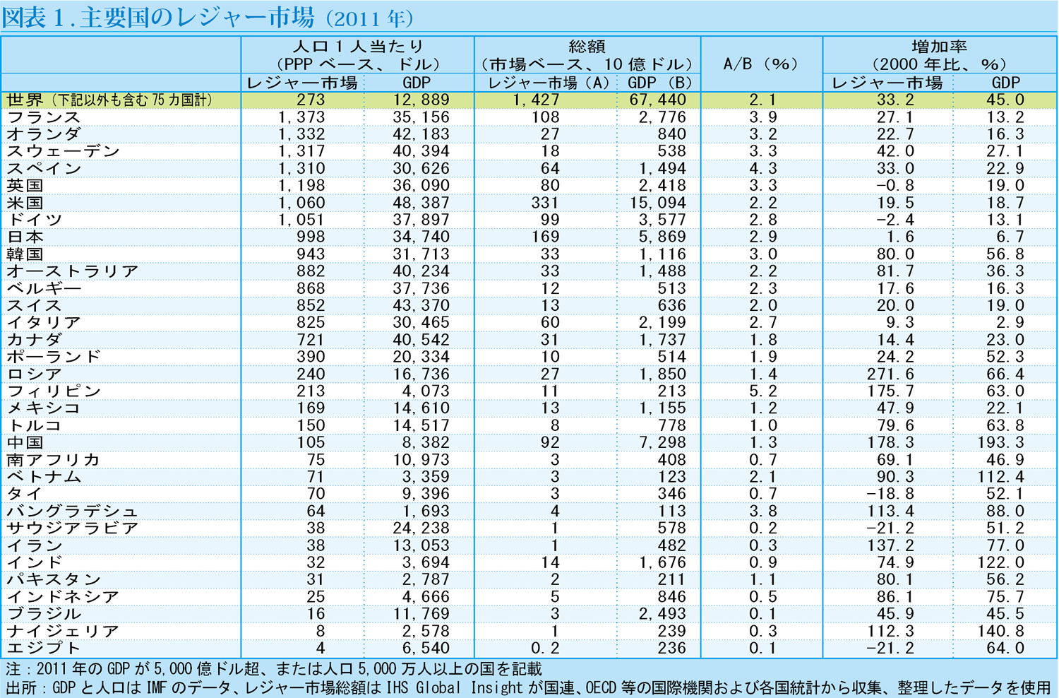 altテキスト