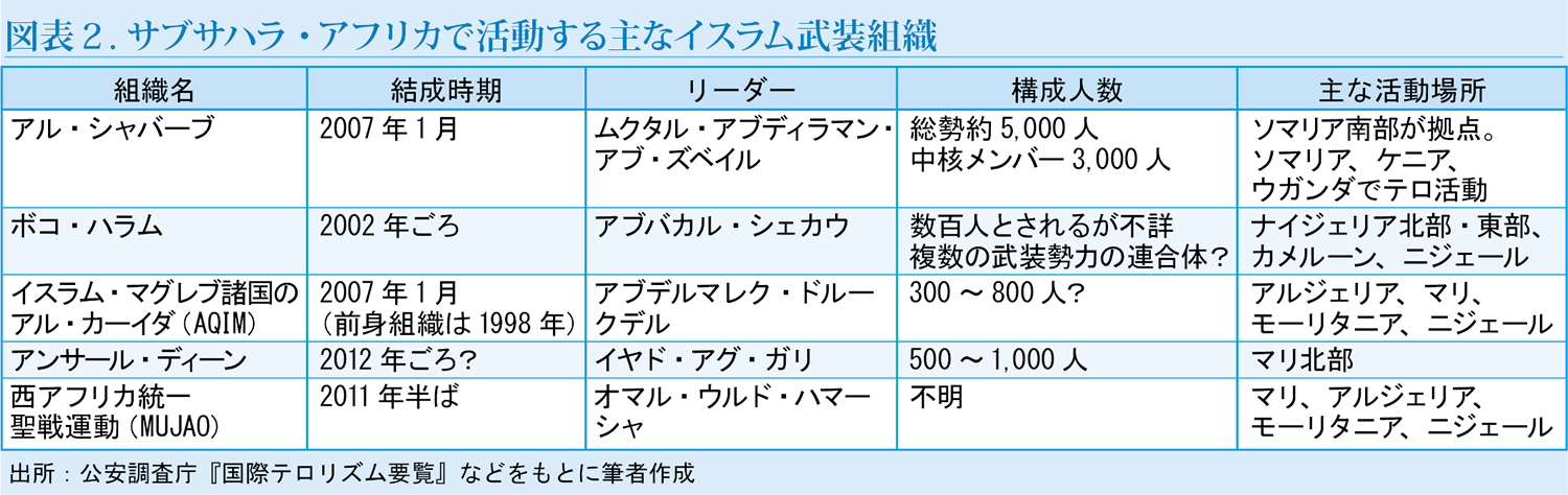 altテキスト