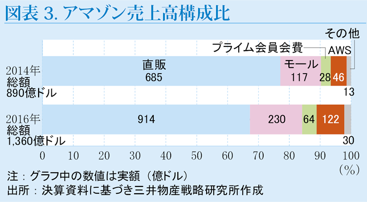 altテキスト