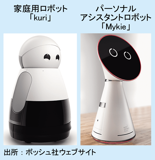 altテキスト